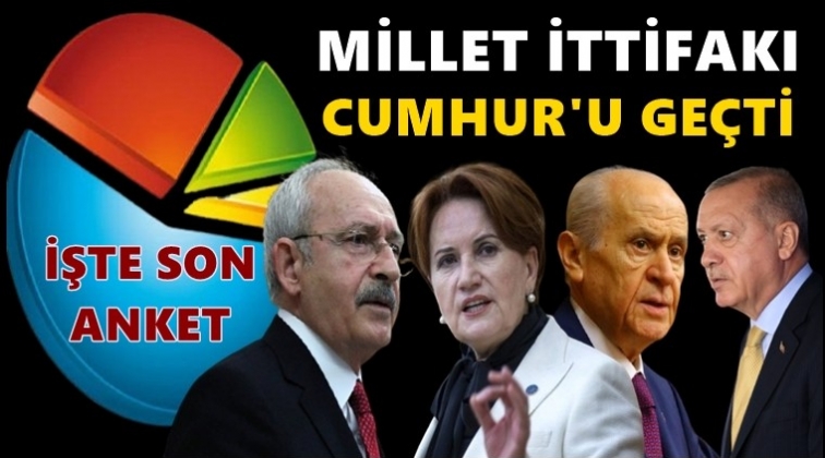Millet İttifakı Cumhur İttifakı&rsquo;nı ge&ccedil;ti!..