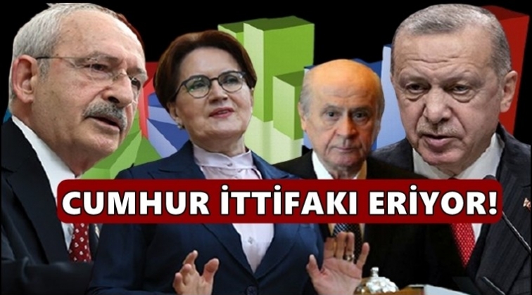 Millet İttifakı Cumhur İttifakı'nı ge&ccedil;ti!
