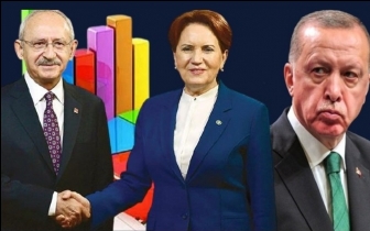 Millet İttifakı farkı a&ccedil;ıyor! İşte son anket...