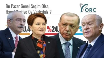 Millet İttifakı farkı a&ccedil;ıyor, işte son anket...