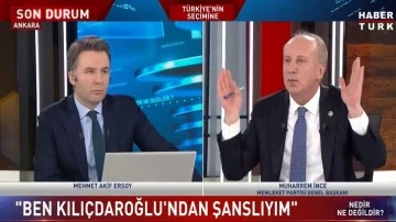 Muharrem İnce: O iş bitti, &ccedil;ekilmemizi gerektirecek bir durum yok