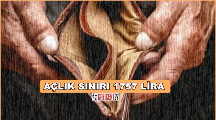 Mutfak enflasyonu yüzde 19.7, Açlık sınırı 1757 lira