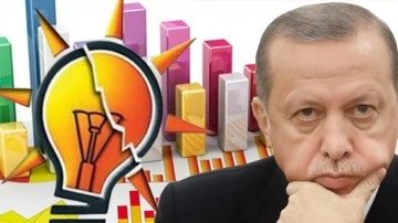ORC: AKP bir yılda 6,1 puan oy kaybetti
