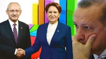 ORC Araştırma: Millet İttifakı 14.1 puan &ouml;nde