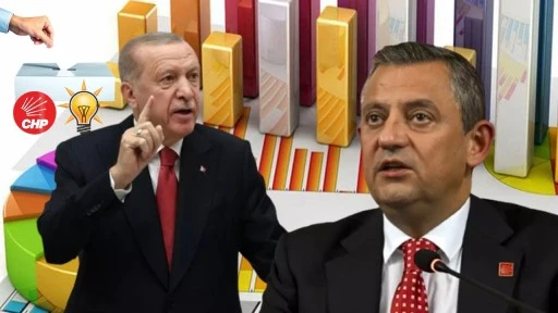 ORC'nin son seçim anketinde CHP yine birinci çıktı!