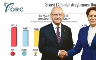 ORC'den &ccedil;arpıcı anket, AKP 8 puan kaybetti!