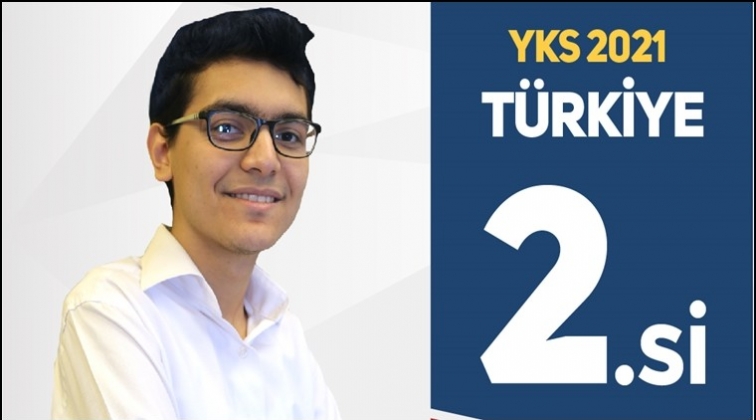 &Ouml;zel Deva Okulları YKS&rsquo;de T&uuml;rkiye&nbsp;ikincisi...