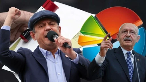 &Ouml;zg&uuml;r &Ouml;zel'in olası yeni partisi fark atıyor! Kılı&ccedil;daroğlu barajı ge&ccedil;emiyor!