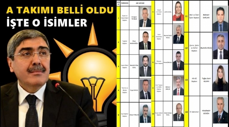 &Ouml;zke&ccedil;eci&rsquo;nin A takımı belli oldu...