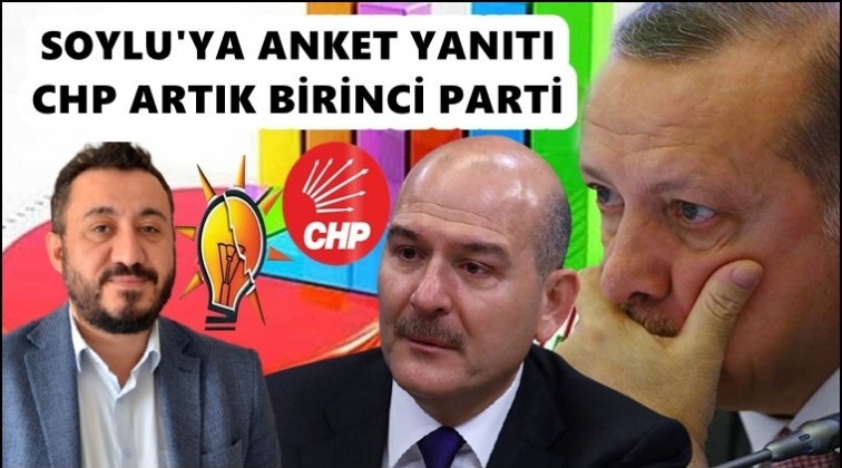 AKP ilk kez ikinci parti! İşte son anket...