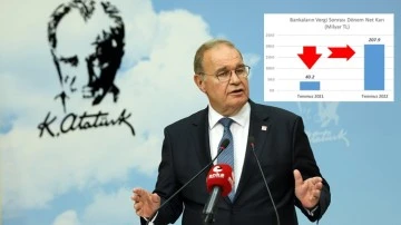&Ouml;ztrak: Cumhuriyet tarihinde g&ouml;r&uuml;lmemiş bir servet transferi!