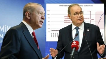 &Ouml;ztrak&rsquo;tan Erdoğan&rsquo;a: Madem d&uuml;ş&uuml;rme kabiliyetin vardı...