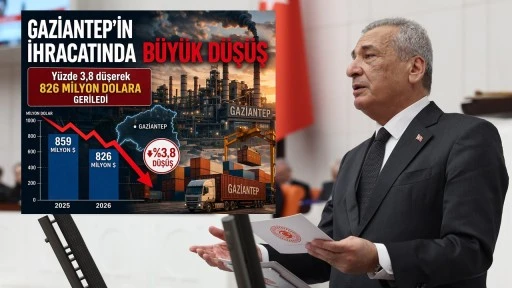 &Ouml;zt&uuml;rkmen: İran'a y&ouml;nelik emperyalist saldırının bedelini Gaziantep sanayisi &ouml;d&uuml;yor