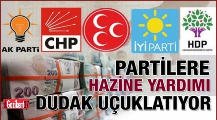 Partilerin ne kadar yardım alacağı netleşti