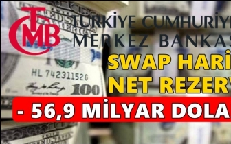 Rezervler son 20 yılın en dip seviyesini g&ouml;rd&uuml;!