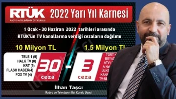 RT&Uuml;K'&uuml;n ceza karnesi g&uuml;ndem oldu...