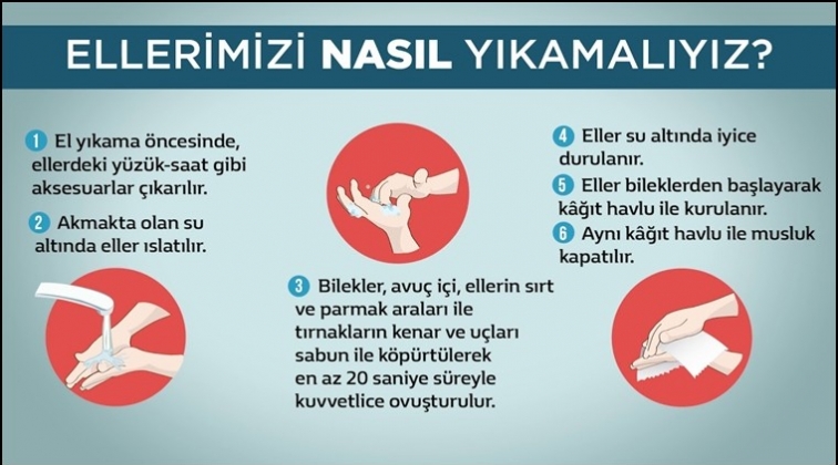 Sağlık Müdürlüğü'nden bilgilendirme