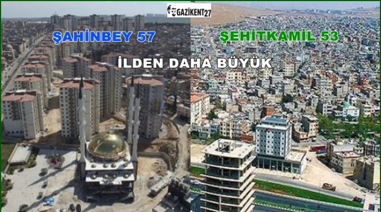 Şahinbey, 57 Şehitkamil 53 ilden büyük