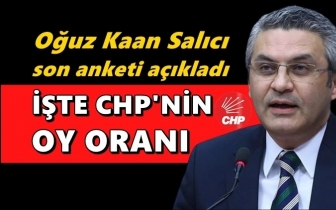 Salıcı açıkladı, işte CHP'nin oy oranı...