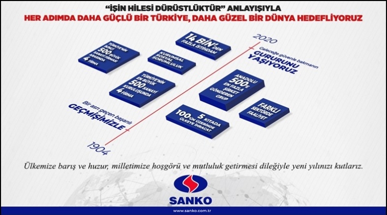 Sanko Holding'ten yeni yıl kutlaması