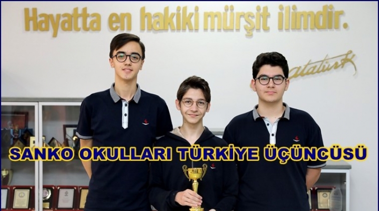 Sanko Okulları Türkiye üçüncülüğü ile döndü