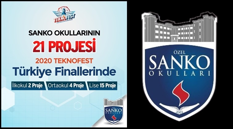 Sanko Okulları’nın 21 projesi finalde