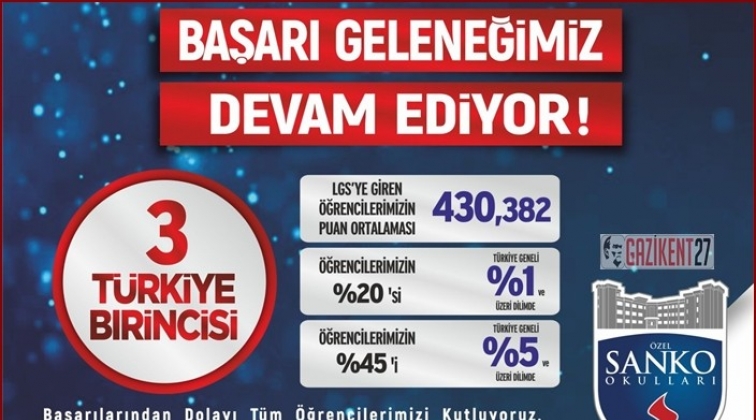 Sanko Okulları'nın LGS başarısı