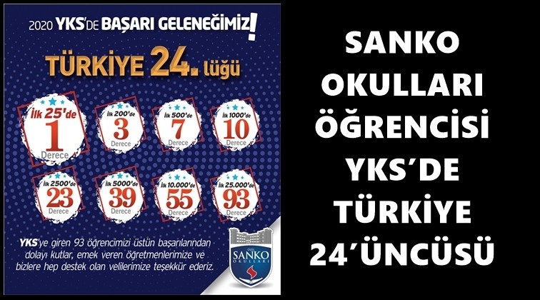 Sankolu &ouml;ğrenciden b&uuml;y&uuml;k başarı...