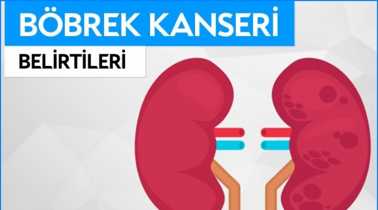 Sigara i&ccedil;enlerde 2 kat fazla g&ouml;r&uuml;l&uuml;yor