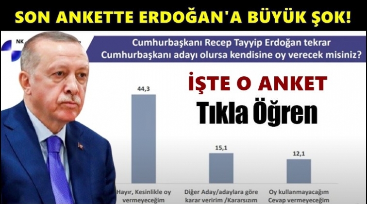 Son ankette Erdoğan'a b&uuml;y&uuml;k şok!