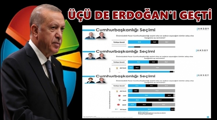 Son anket a&ccedil;ıklandı: &Uuml;&ccedil;&uuml; birden Erdoğan'ı ge&ccedil;ti!