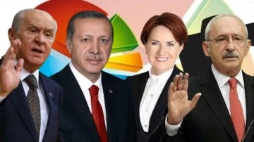 Son anket: AKP eriyor, CHP birinci parti, MHP tükeniyor!