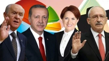 Son anket: AKP eriyor, CHP birinci parti, MHP t&uuml;keniyor!