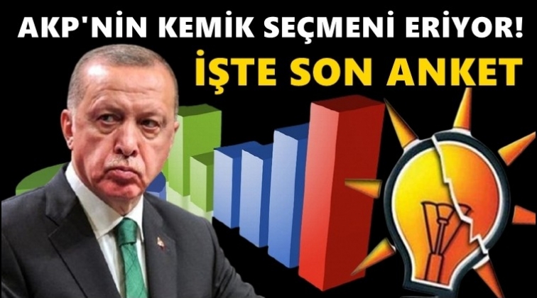 Son anket: AKP'nin 'Kemik' se&ccedil;meni eriyor!