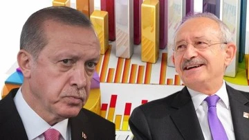 Son anket: Kılıçdaroğlu, Erdoğan'ın 10 puan önünde
