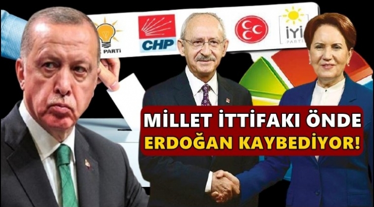 Son anket sonu&ccedil;ları: Erdoğan kaybediyor!