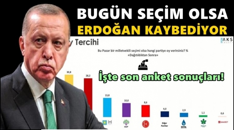 Son ankette AKP se&ccedil;meninden şaşırtan cevaplar!