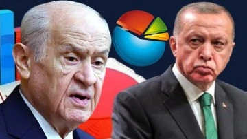 Son ankette AKP ve MHP'ye k&ouml;t&uuml; haber!