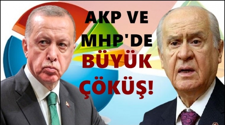 Son ankette AKP ve MHP'de b&uuml;y&uuml;k &ccedil;&ouml;k&uuml;ş!