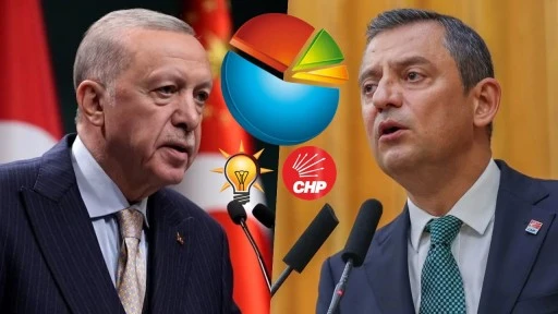 Son ankette CHP yine birinci parti, fark 6 puanı geçti!