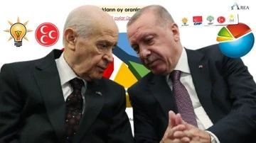 Son ankette, Cumhur İttifakı'na k&ouml;t&uuml; haber...
