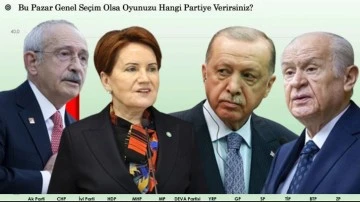 Kılı&ccedil;daroğlu ilk turda kazanıyor, işte sonu&ccedil;lar...