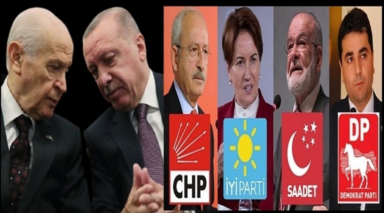 Son ankette Millet, Cumhur&rsquo;u ge&ccedil;ti...