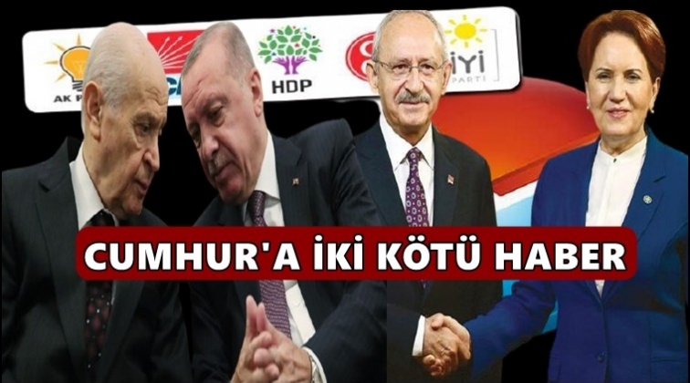 Son ankette, Millet İttifakı 5.2 puan &ouml;nde...
