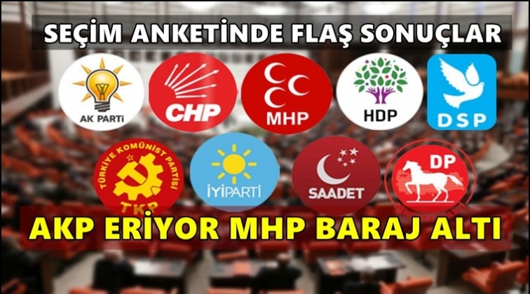 Son se&ccedil;im anketinde şok sonu&ccedil;lar