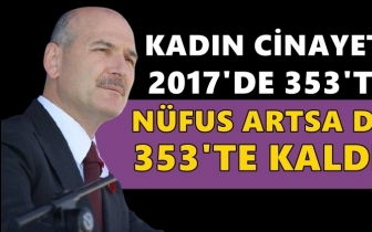 Soylu: Kadın cinayetleri azaldı!