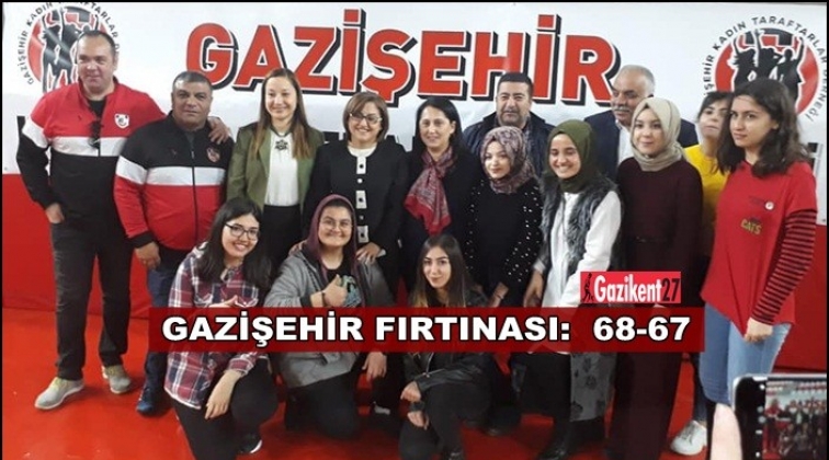 Süper Lig’de Gazişehir fırtınası...