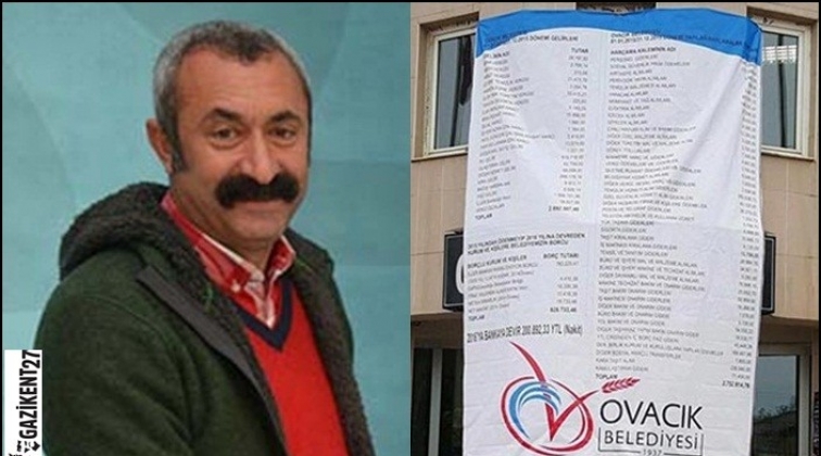 Tebrikler Kom&uuml;nist başkana...