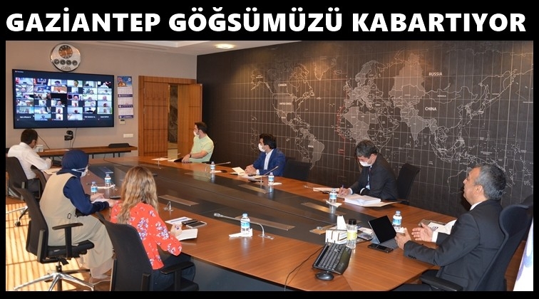 TİM-GAİB istişare toplantısı