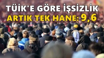 TÜİK'e göre işsizlik tek haneye indi!